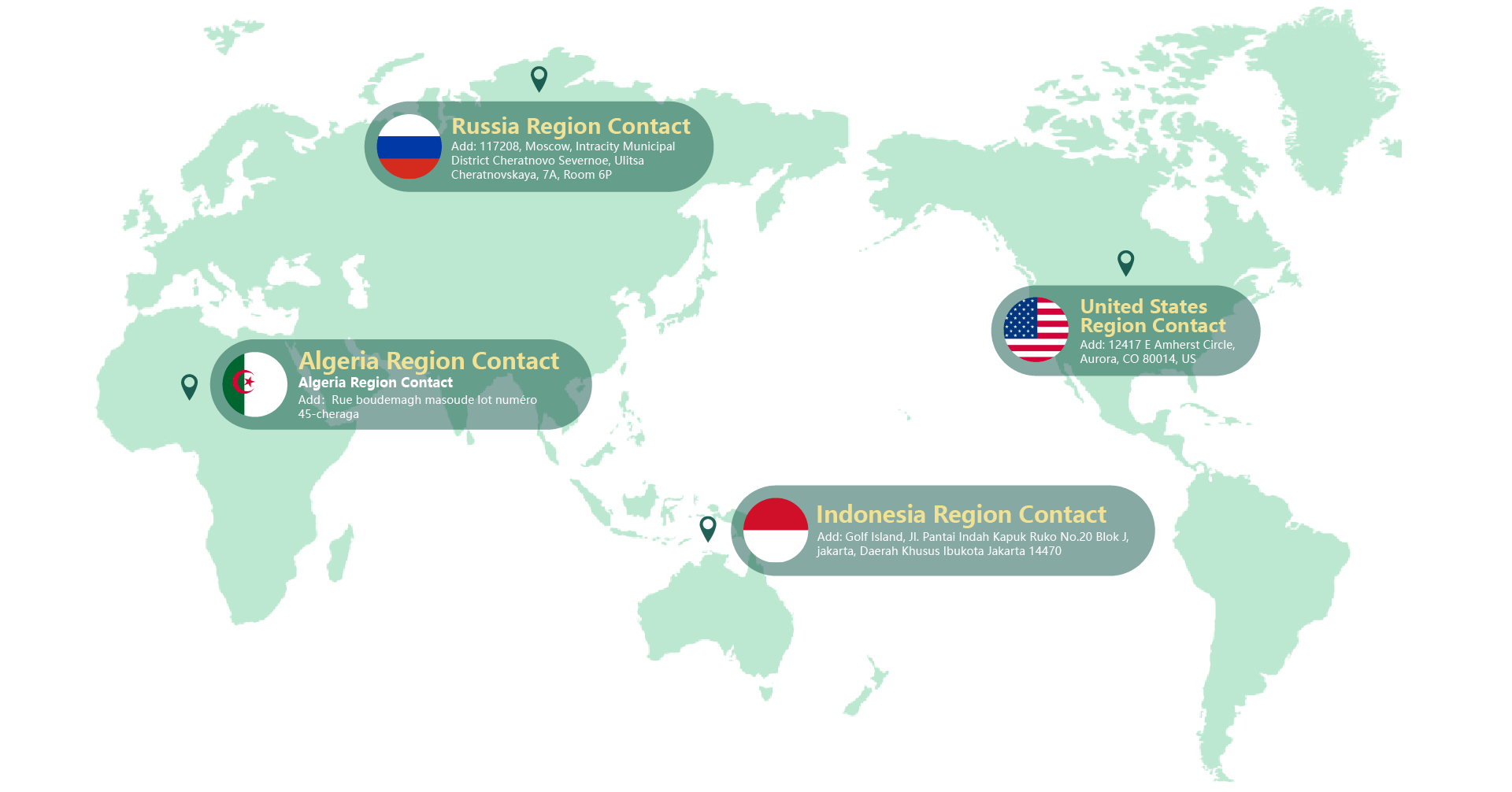 Our Overseas Offices